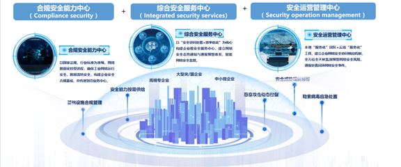 工業(yè)互聯(lián)網安全再添新保障，安恒信息深度參編首批國家標準發(fā)布